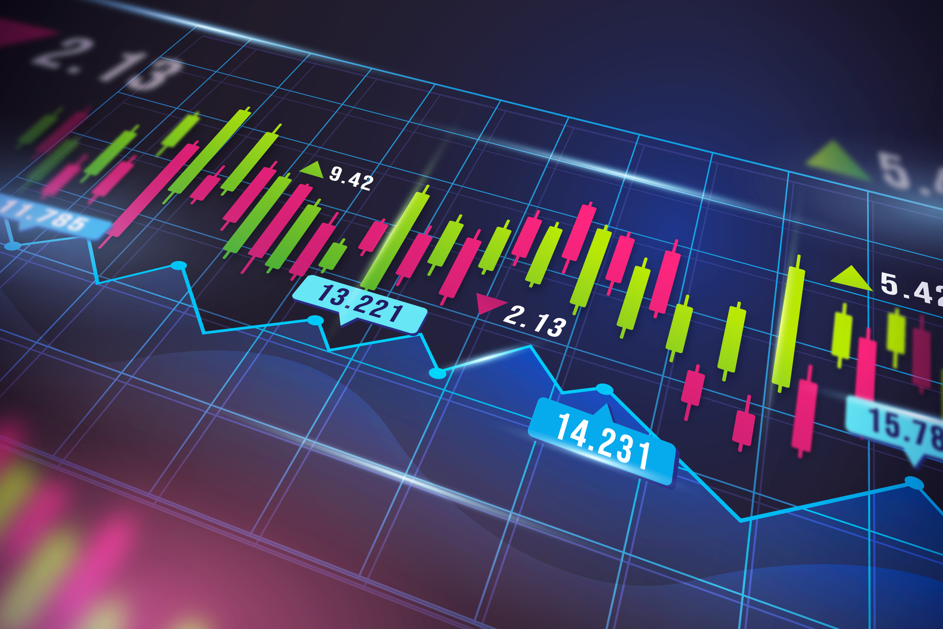 Global derivatives and financial markets